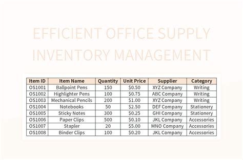 Efficient Office Supply Inventory Management Excel Template And Google