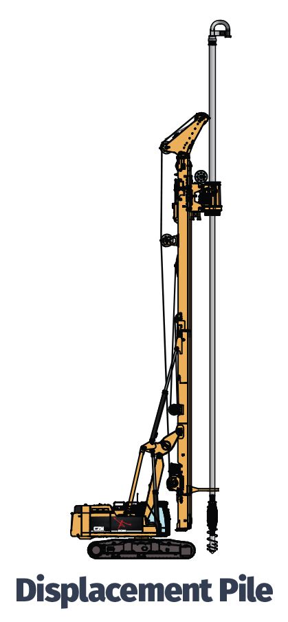 Foundation Drilling Rigs Equipment CZM USA Corp