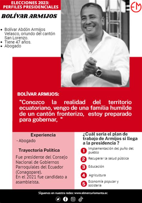 Perfil Presidencial BOLÍVAR ARMIJOS EL MERCURIO