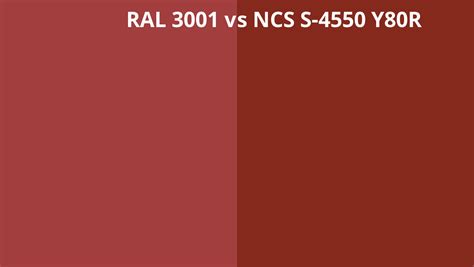 Ral 3001 Vs Ncs S 4550 Y80r Ral Colour Chart Uk