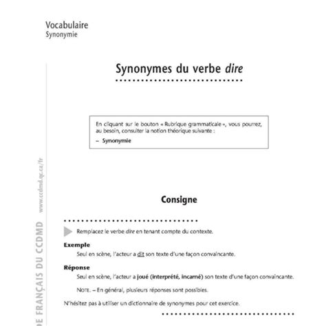 Le Moteur Du FLE Synonymes Du Verbe Dire