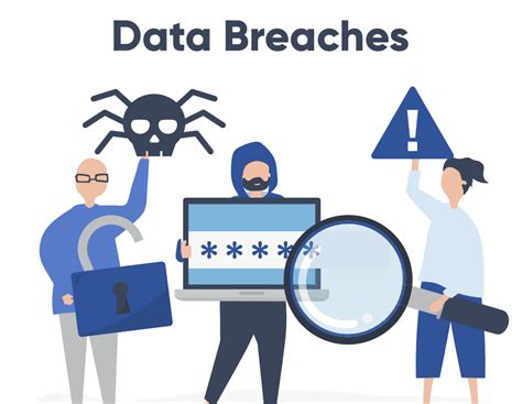 Top 10 Biggest Data Breaches In 2018 GeeksforGeeks