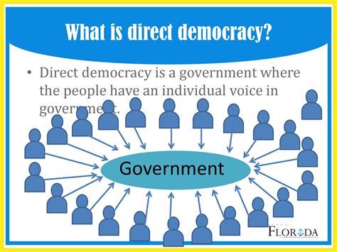 comparing  forms  government