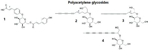 Chemical Structure Of Compounds 2 Propenoic Acid Download