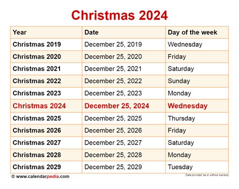 Christmas In St Michaels Dates 2024 Paducah Christmas 2024