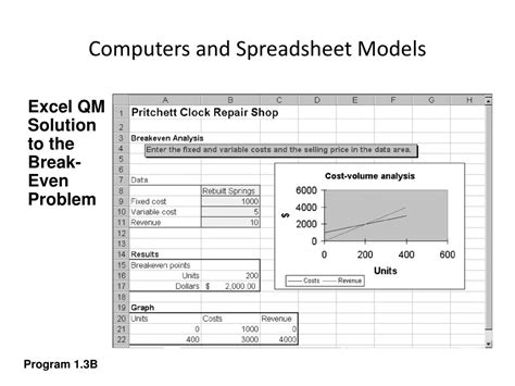 Ppt Quantitative Analysis For Business Powerpoint Presentation Free Download Id6348765