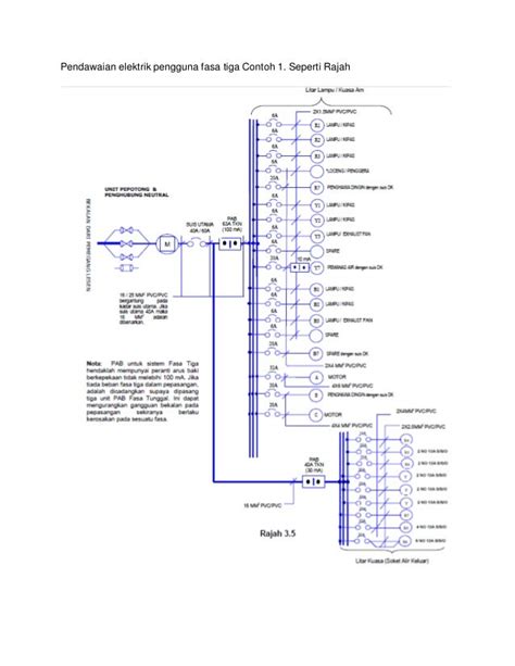 Lukisan Skematik 3 Fasa
