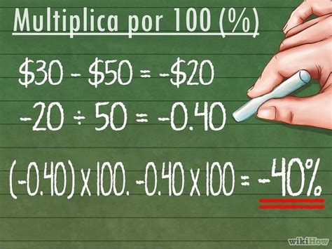 Cómo Calcular La Variación Porcentual 7 Pasos