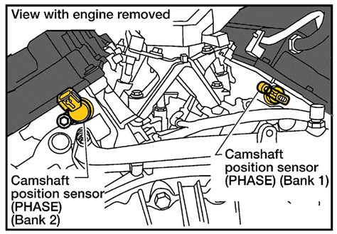 2005 Nissan Altima Camshaft Position Sensor Problems