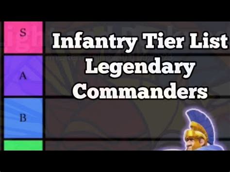 Infantry Tier List Legendary Commanders 2023 Rise Of Kingdoms YouTube