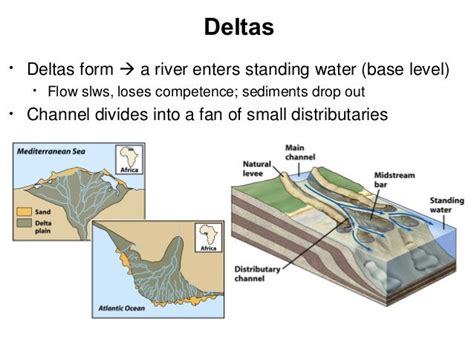 Geology Lecture 16