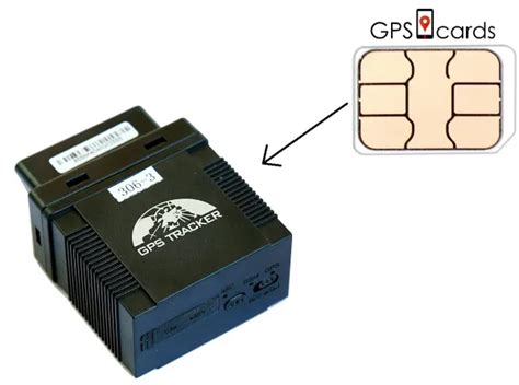 Dropship Gps Cards Compatible With Landairsea Sync Gps Real Time Fleet