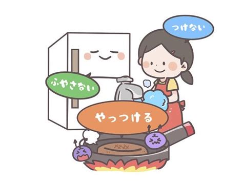 食中毒を予防しよう！ Vol9 リビング静岡web