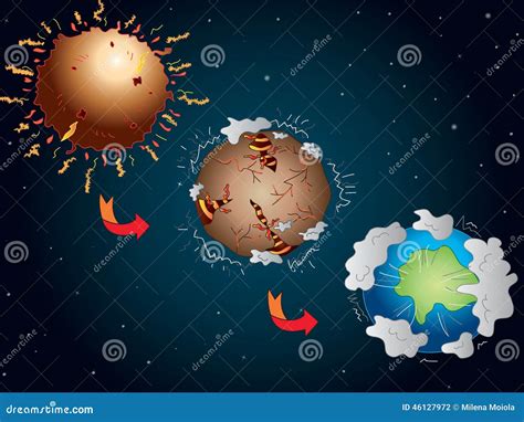 Nascita Della Terra Illustrazione Di Stock Illustrazione Di Galassia