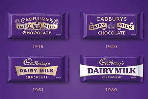 Cadbury Unwraps Retro Packaging For 200th Anniversary Product News