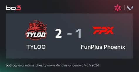 TYLOO Vs FunPlus Phoenix Valorant Bo3 Gg