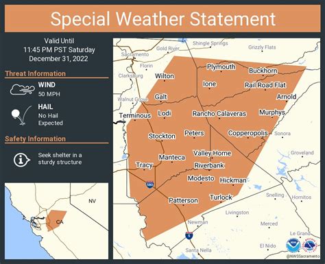 805 Weather On Twitter RT NWSSacramento A Special Weather Statement