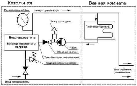 Термостат на бойлер косвенного нагрева схема подключения