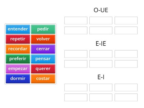 Verbos Irregulares Group Sort