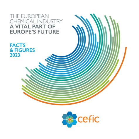 Cefic European Chemical Industry Council