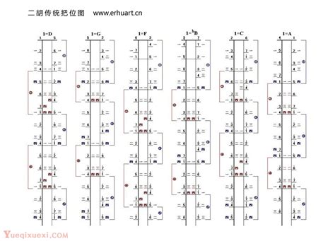 二胡把位图 二胡教程 乐器学习网