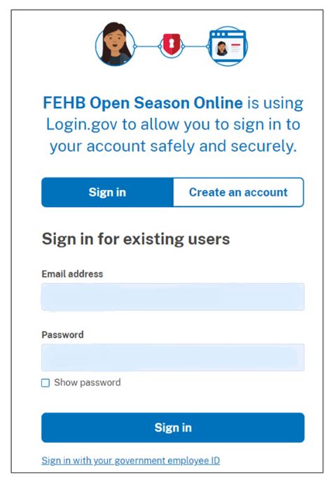 FEHB PSHB Open Season Online Access What It Offers