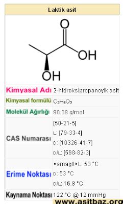 Laktik Asit Asitbaz Org