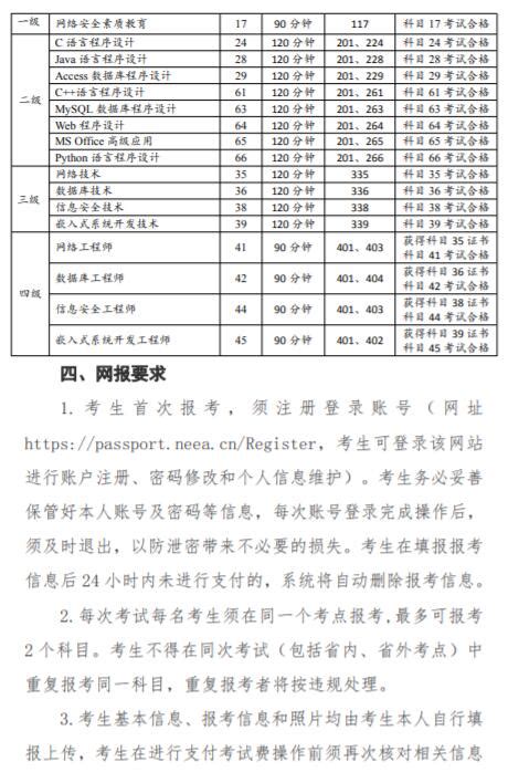 青海省2022年3月全国计算机等级考试报名时间 计算机等级考试 考试吧