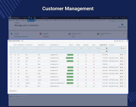 QloApps Hotel Management System WebKul