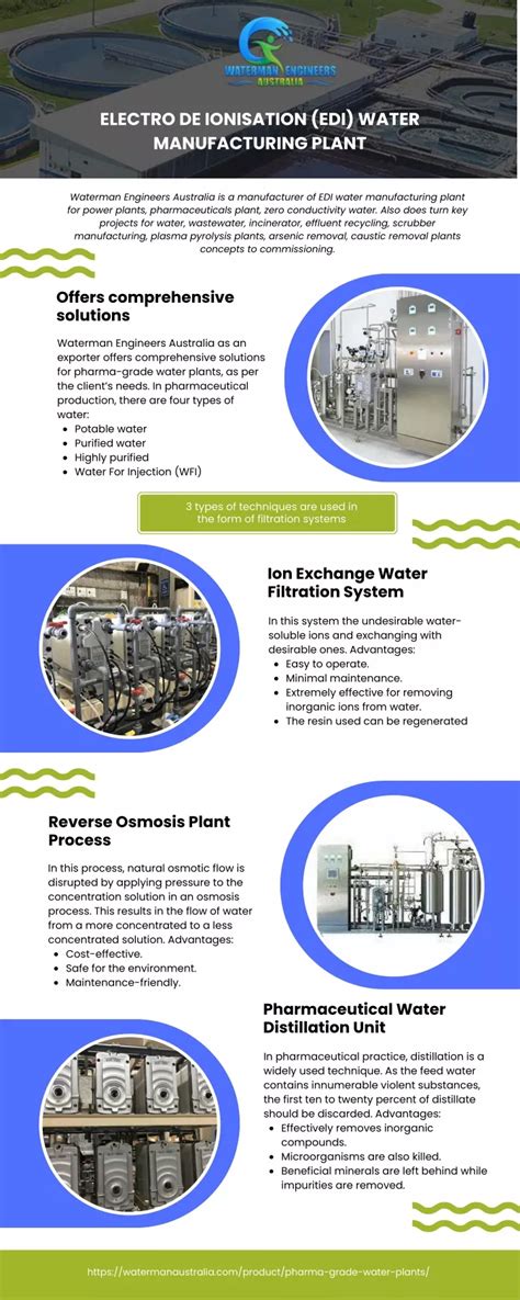 Ppt Electro De Ionisation Edi Water Manufacturing Plant Revised