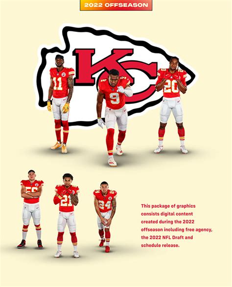 2022 Kansas City Chiefs Offseason on Behance