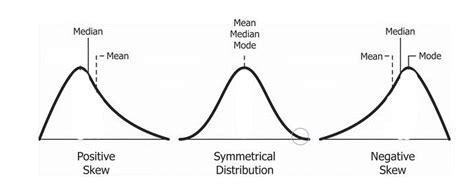 Tail Risk Hedging Strategies What Is It Tail Hedge Examples And