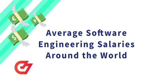 Average Software Engineering Salaries By Country In Comparison Of