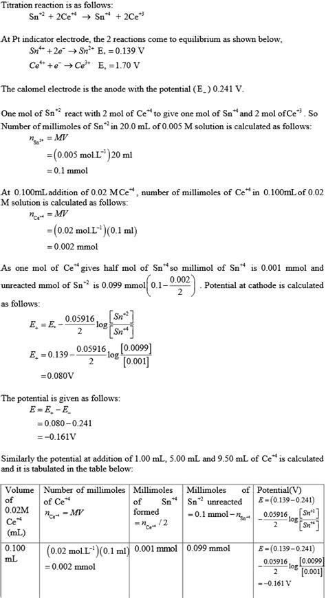 Chapter 15 Solutions Quantitative Chemical Analysis 8th Edition