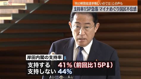 政府・与党内でマイナンバーカードをめぐトラブルへの危機感高まる 岸田内閣支持率急落で Nnn・読売新聞世論調査（2023年6月26日掲載