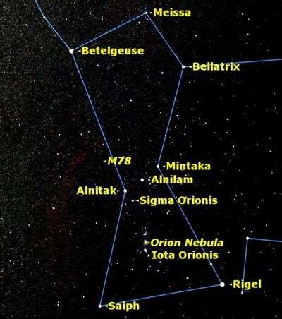 ORION in GREEK MYTHOLOGY - Home