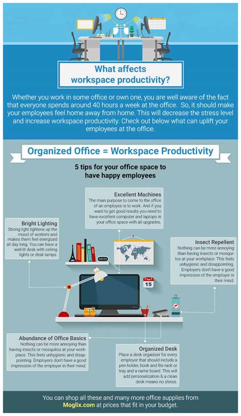 Increase Productivity Infographic