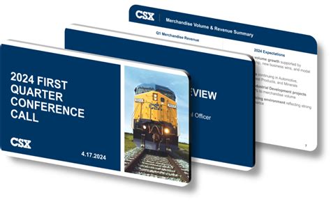 Effective Csx 2024 Q1 Presentation Design Key Insights Slidegenius