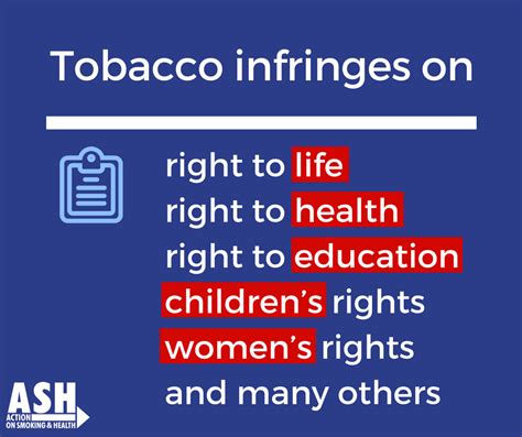 Human Rights Day 2016 – ASH > Action on Smoking & Health