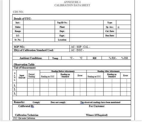 Procedure for Calibration of Pressure Gauge - Pharma Dekho