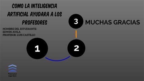 Como La Inteligencia Artificial Ayudara A Los Profesores By Edwin Avila