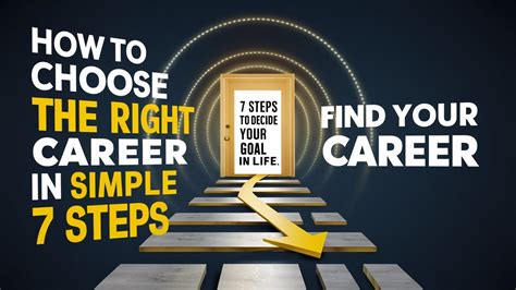 How To Choose Right Career 7 Steps To Decide Your Career Career