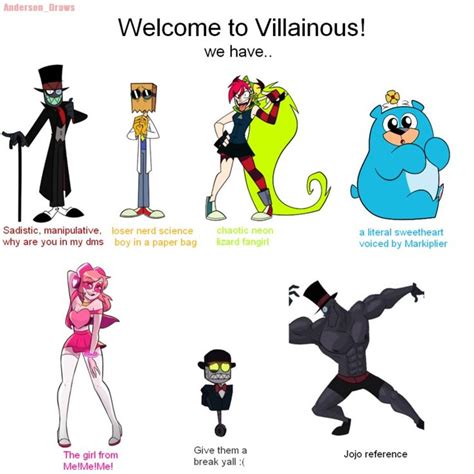 An Image Of Cartoon Characters That Are Welcome To The Villainous