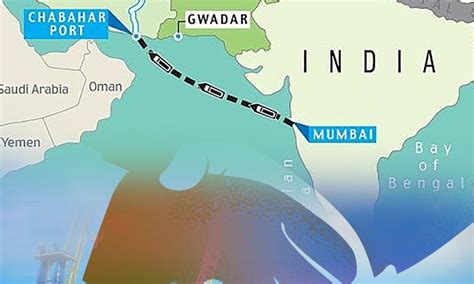 Why Chabahar Port In Iran Is Important For India: Sarbananda Sonowal ...