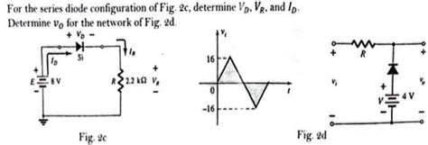 Solved For The Series Diode Configuration Of Fig 2C Chegg