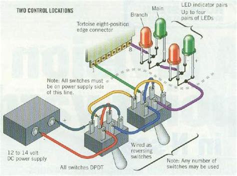 Model Railroad Wiring Diagrams Remote Switching Machines Mod