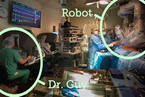 Heart Surgery Innovations Robotic Mitral Valve Surgery