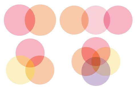 Venn Diagramme Cercle Infographie Avec Intersections Et Chevaucher