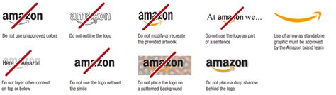 Understanding the Amazon Brand Guidelines - MuseMinded