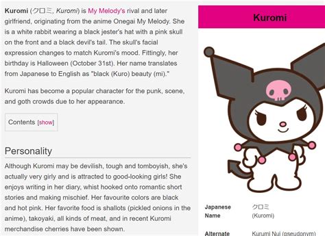 My Melody Hello Kitty Wiki My Melody